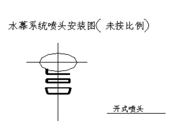 SPL/DZ型消防喷雾自动灭火系统装置