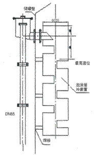 泡沫降落（溜）槽