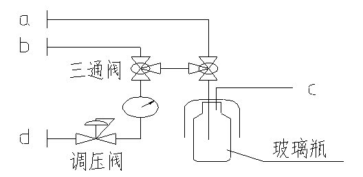 CYQ型密闭采样器参数表2