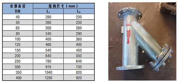 过滤器